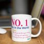 Mugs for Brother, Surat, Mangalore, chandigarh